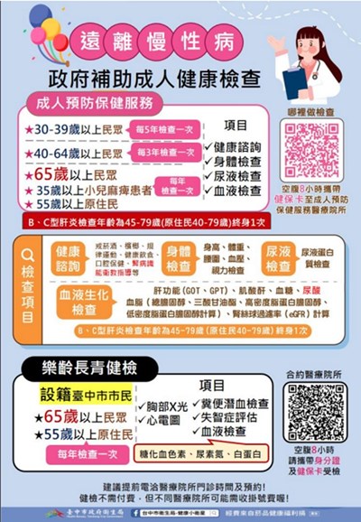 政府補助成人健康檢查