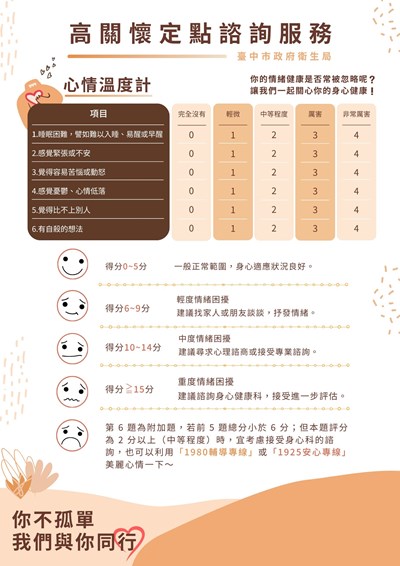 高關懷定點心理諮詢服務