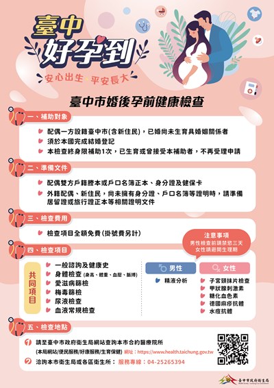 臺中市婚後孕前檢查DM1