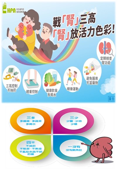 戰腎三高腎放活力色彩