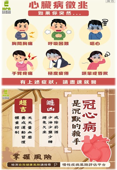 心腦齊護1