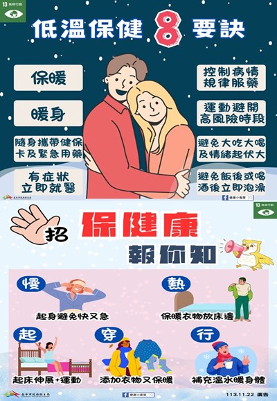 氣候變遷1