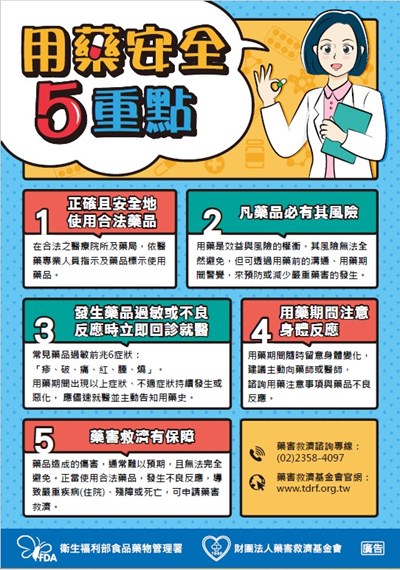 用藥安全5重點